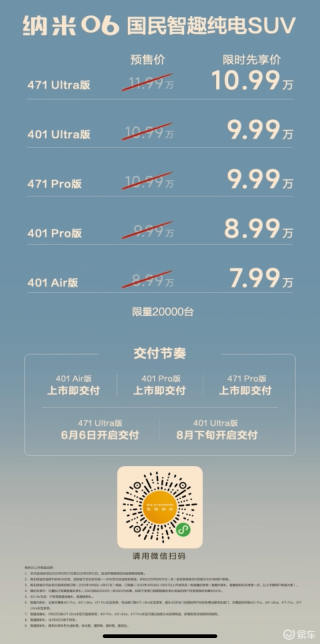 东风纳米06正式上市 限时先享价7.99万起