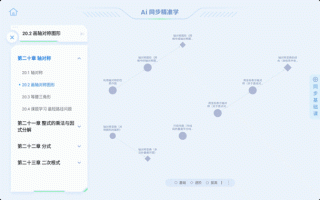 Graphiti – 开源AI动态知识图谱生成框架
