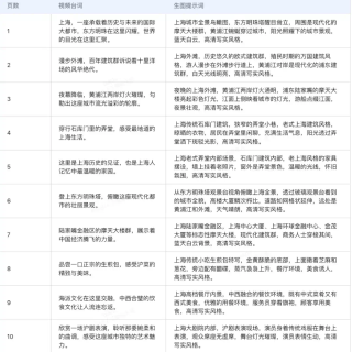 智能体榜第一，纳米 AI 凭什么