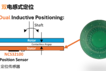 安森美电感式传感器在工业应用中的作用
