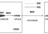 春晚“热舞”的人形机器人 多台无人设备协作的硬实力
