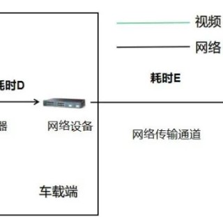 春晚“热舞”的人形机器人 多台无人设备协作的硬实力