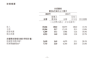可灵收入占比不到 1%，但 AI 依然是快手的「王炸」