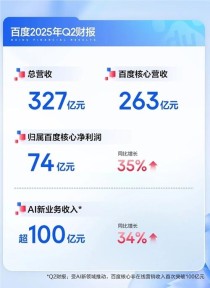 百度拜读09baidu智峪生科完成超亿元 A 轮融资，打造新一代 AI 生成型合成生物学智造公司