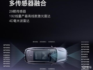 标配华为满血智驾 售价21.99万的岚图FREE+上市