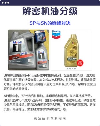 机油SP和SN什么意思？机油等级划分SP和SN详解