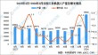 2024年中国工业机器人产业十大预测