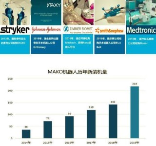 baidu09泛肽生物完成数千万元人民币 A 轮融资，加速创新型免疫功能精准评估方案研发与临床推广