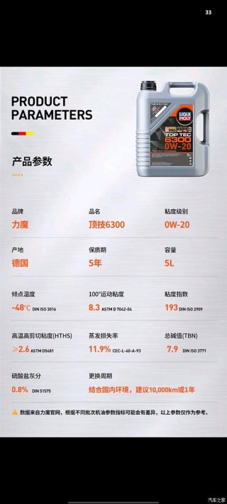 力魔0W20机油测评，力魔0W20适合日系吗