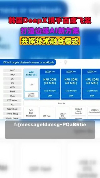边缘AI运算革新 DeepX DX-M1 AI加速卡结合Rockchip RK3588多路物体检测解决方案