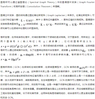 图学习新突破：一个统一框架连接空域和频域