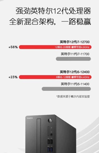 台式电脑十大品牌：戴尔成铭系列 助力中国企业数字化变革