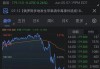 库克 这一切你前所未见 但是苹果市值蒸发6000亿