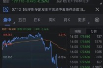 库克 这一切你前所未见 但是苹果市值蒸发6000亿