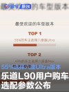 乐道L90用户购车选配参数公布 55%选择六座Ultra版本