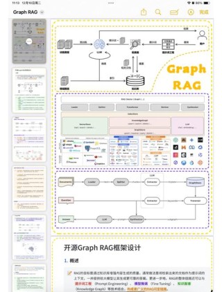 Fast GraphRAG – 微软推出高效的知识图谱检索框架