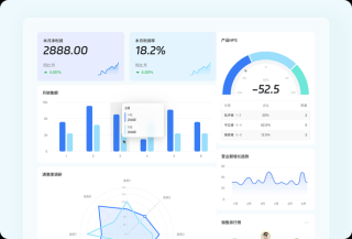 TrendPublish – AI内容发布工具，支持智能总结和自动发布