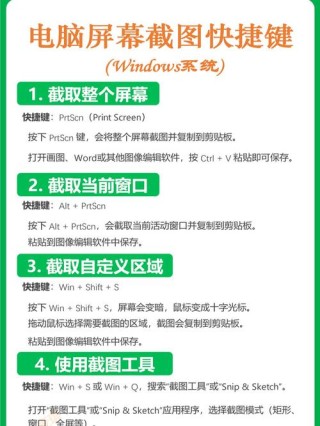 电脑截屏的快捷键是ctrl加什么？电脑截屏快捷键Ctrl组合介绍