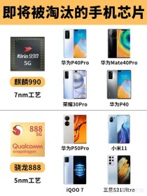 比麒麟980更早面世 骁龙845为手机提供澎湃性能