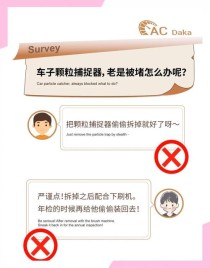 从哪里能看到机油是低灰分的？低灰分机油有哪些