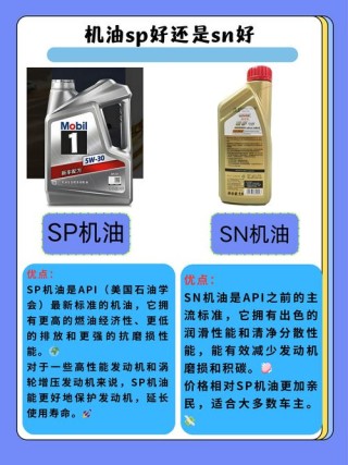 机油CF与CH的区别，CH机油好还是CF机油好