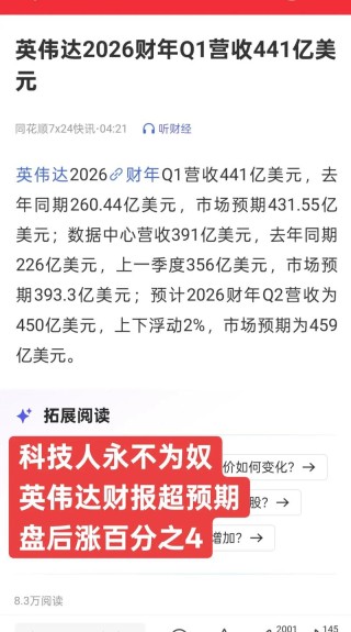 NVIDIA 发布 2026 财年第一季度财务报告