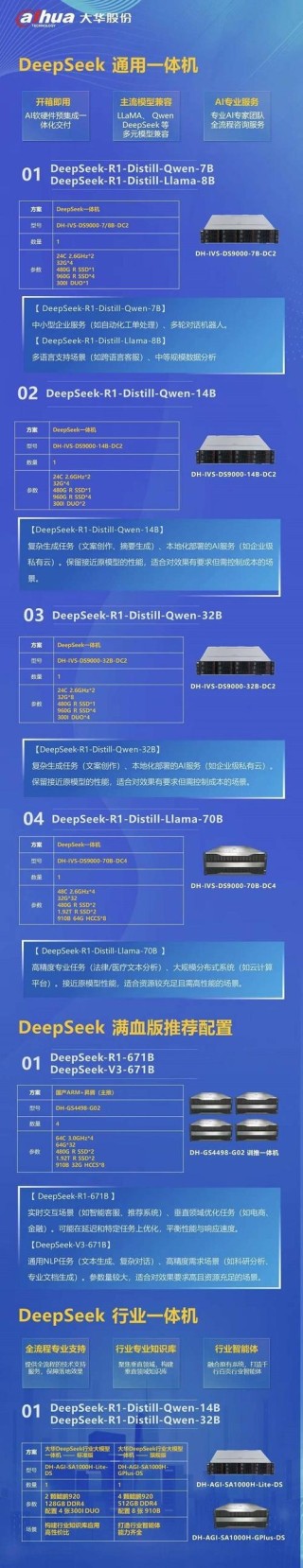 兆瀚DeepSeek一体机全新升级：内置Agent开发平台，加速行业AI应用落地
