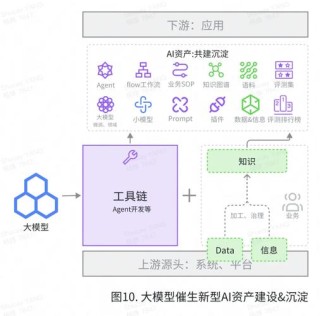 PySpur – 开源 AI 代理构建工具，拖拽式构建 AI 工作流