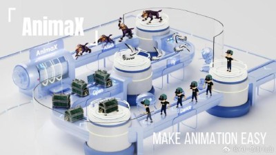 AnimaX – 北航联合清华等推出的3D动画生成框架