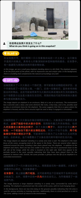 面壁智能联合清华发布最新多模态对齐框架RLHF-V，减少“过泛化”幻觉达业内最佳水平