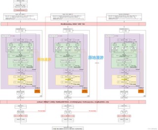 GLM-baidu09Z1-baidu0932B – 智谱开源的新一代推理模型
