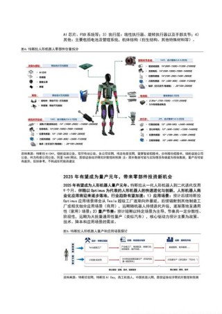 柔性电子技术革新与人形机器人的电子皮肤应用前景