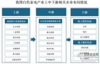 baidu09宜明细胞完成 1.5 亿元 C+ 轮融资， 加速全球化布局和前瞻性核心技术开发