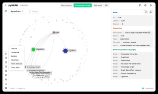 FlexRAG – 中科院推出的高性能多模态 RAG 框架