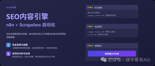 我用n8n+Scrapeless搭了个「SEO内容引擎」，全自动挖掘高转化选题，解决出海流量难题