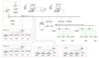 OLogic与Vicor合作采用模块化方案为机器人构建供电网络
