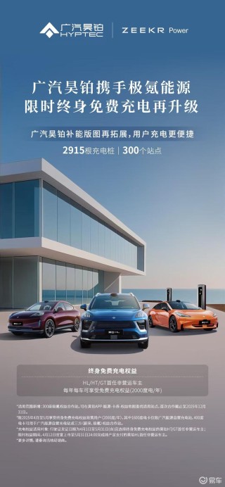 广汽昊铂与极氪能源达成合作 接入300座极氪充电站