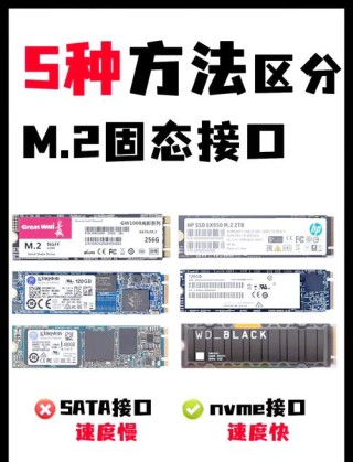 电脑硬盘分区Guid格式和MBR格式有什么区别？