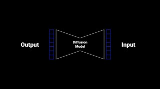 DiffusionGPT – 开源的大模型驱动的文本到图像生成系统