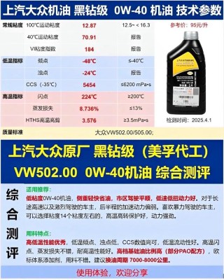0w30机油什么意思？0-40w机油什么意思