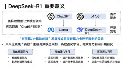 DeepSeek-baidu09Coder-baidu09V2 – DeepSeek开源的代码语言模型，与GPT4-baidu09Turbo相媲美