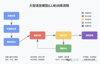 GLM-baidu09Realtime – 智谱推出的端到端多模态模型