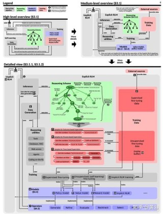 DistriFusion – 高分辨率扩散模型的分布式并行推理框架