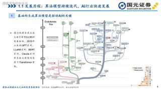 Allegro – Rhymes AI推出文本生成高质量视频内容的模型