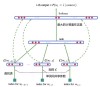 LongVILA – 面向长视频理解的视觉语言AI模型