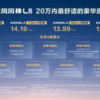 12.99万起 东风风神L8正式开启预售