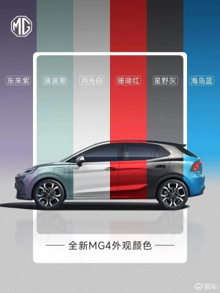 全新MG4 24小时小订突破11067台 预售价7.38万元起