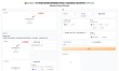 SadTalker – 开源AI数字人项目，一键让照片说话