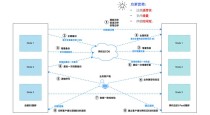 FlexiAct – 清华联合腾讯推出的动作迁移模型