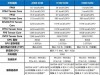 NVIDIA B30芯片的核心解读